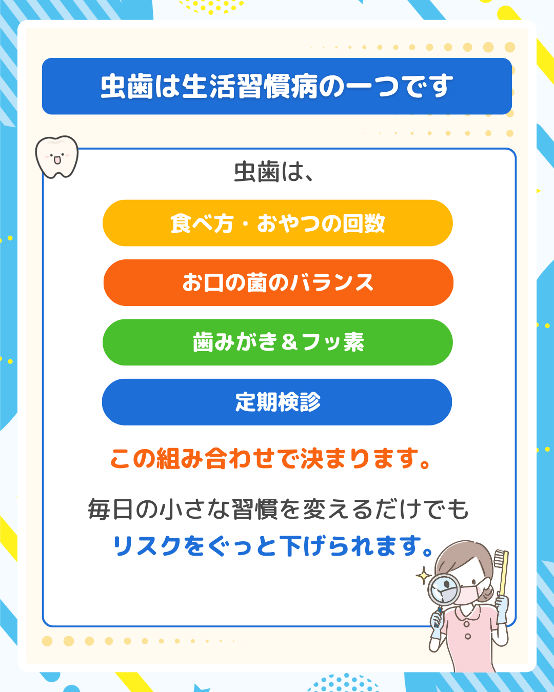 虫歯の4つの要因図解